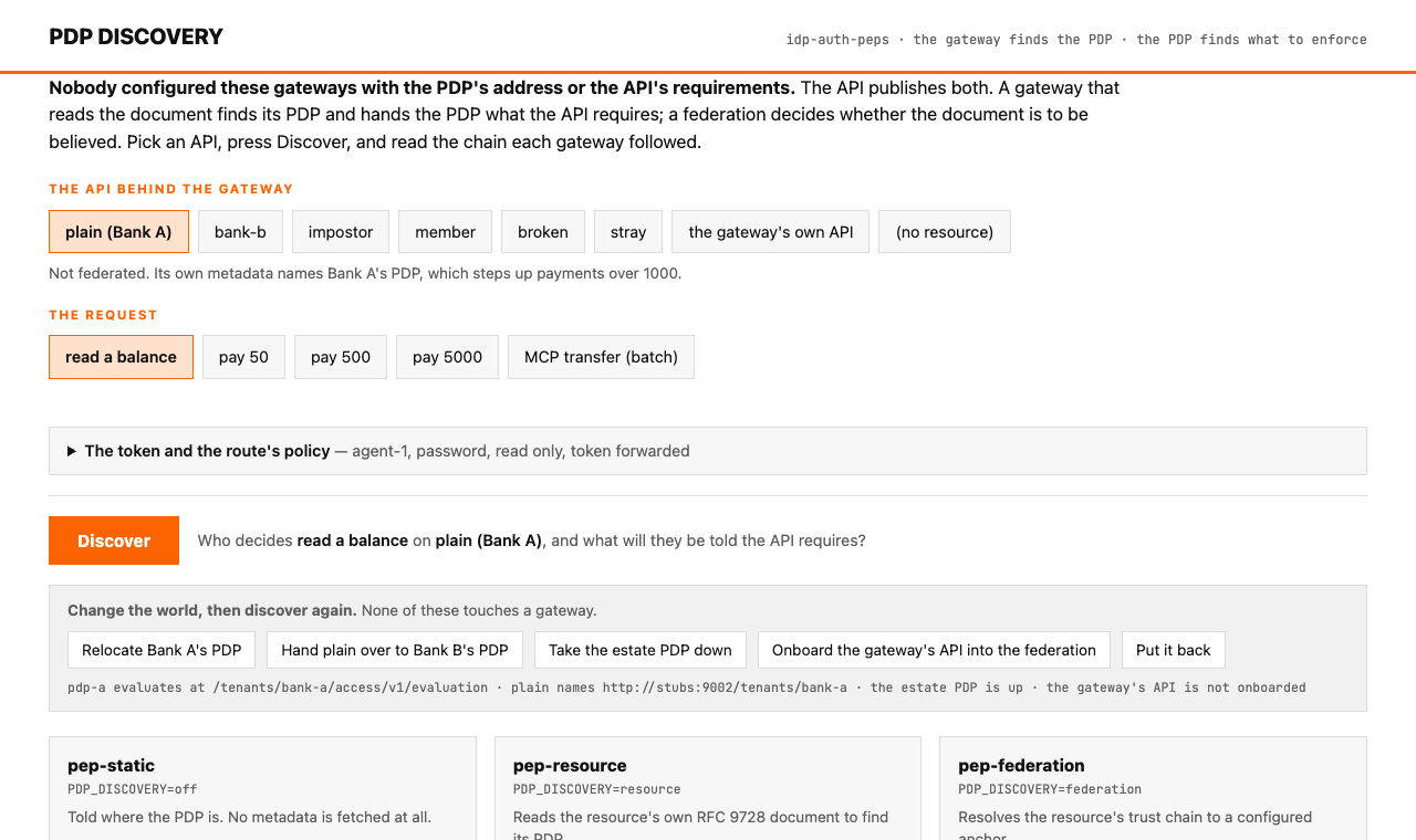 The demo console's controls: the API picker, the request picker, the token disclosure, Discover, and the levers